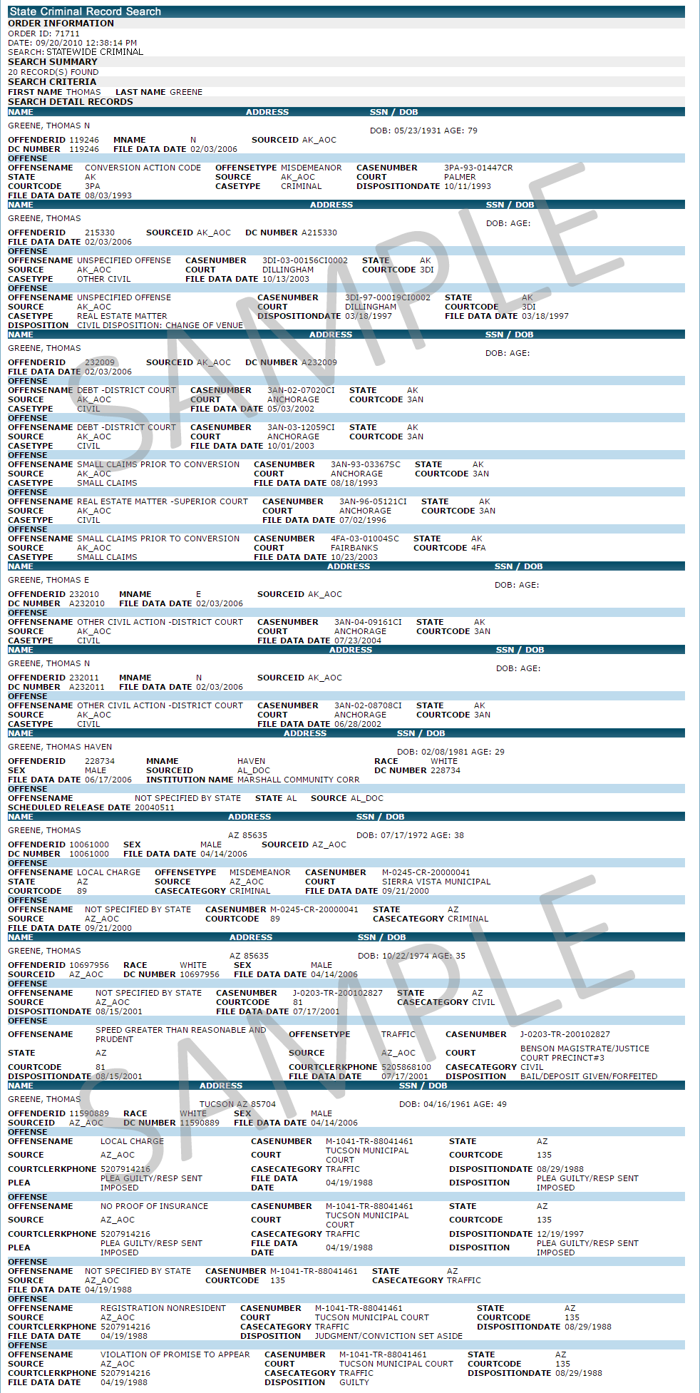 Indiana State Criminal Records